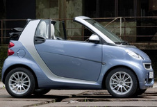 Smart Fortwo cabrio - 1.0 84 Pulse (2007)
