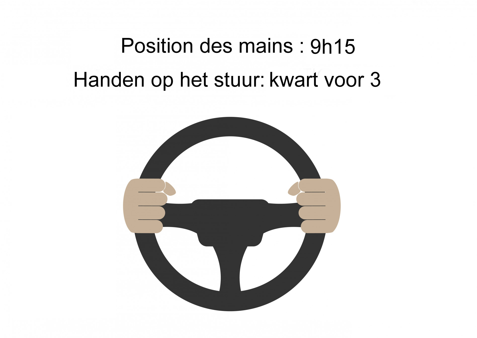 Position des mains recommandée à 9h15 pour éviter les blessures liées à l'airbag