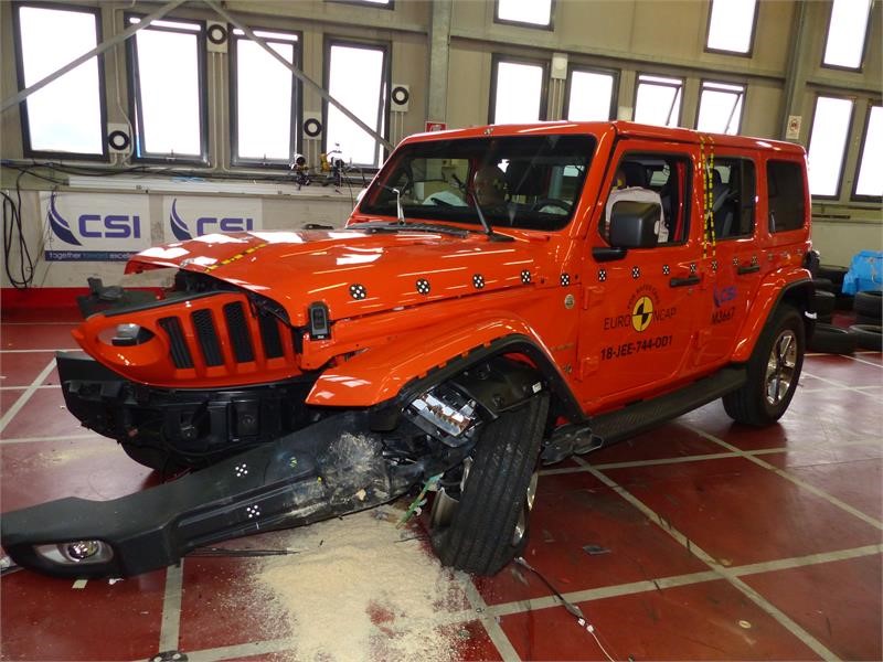 Video Jeep Wrangler Haalt Slechts 1 Ster Bij Crashtesten Euro Ncap Autowereld