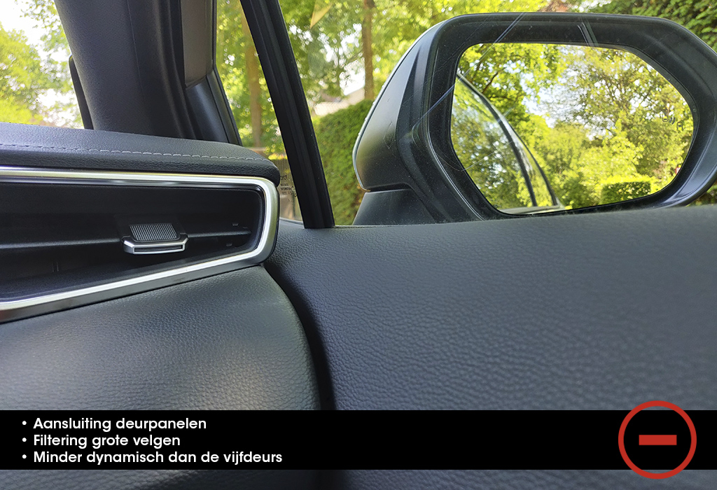 Blog / Toyota Corolla Break Hybrid / AutoGids