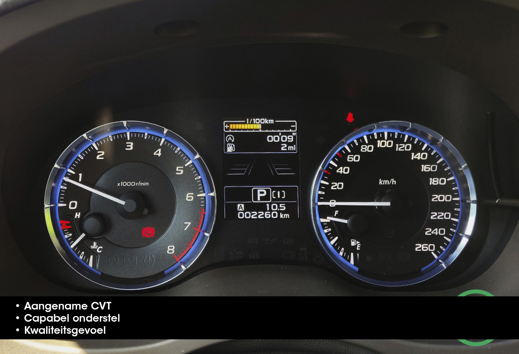 Blog / Subaru Levorg / AutoGids