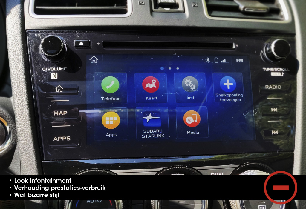 Blog / Subaru Levorg / AutoGids