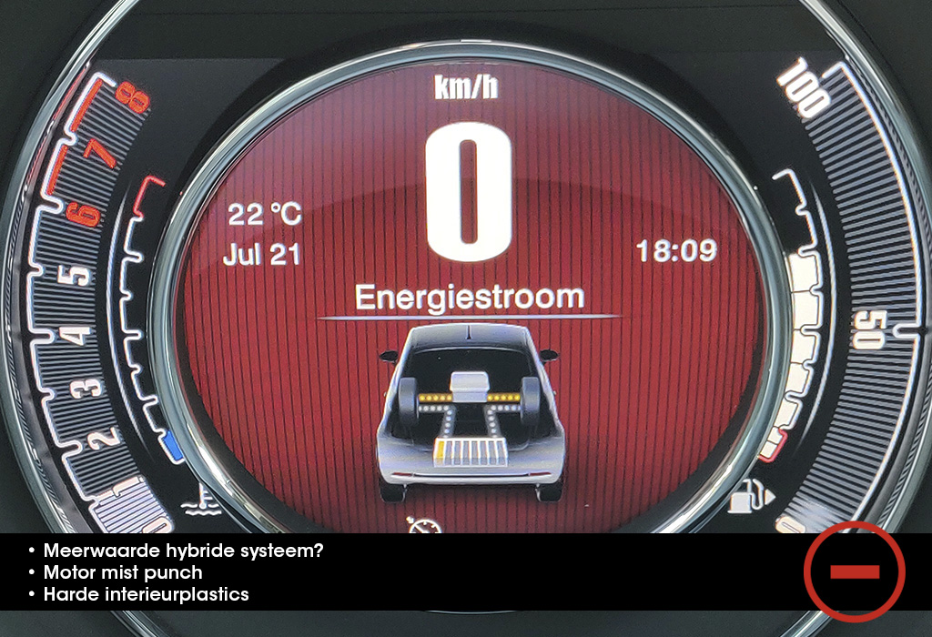 Blog / Fiat 500C Hybrid / AutoGids