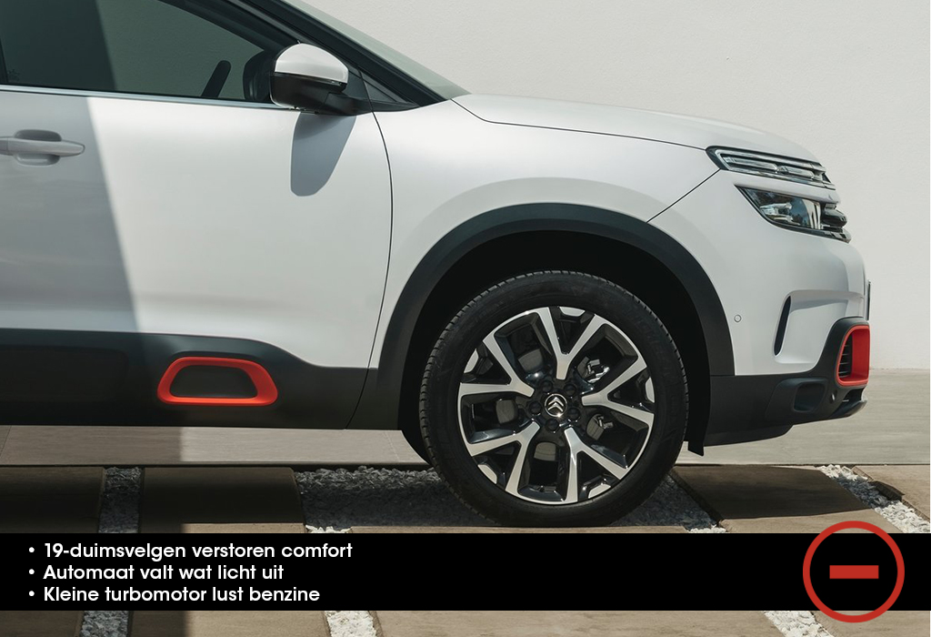 Blog / Citroen C5 Aircross / AutoGids