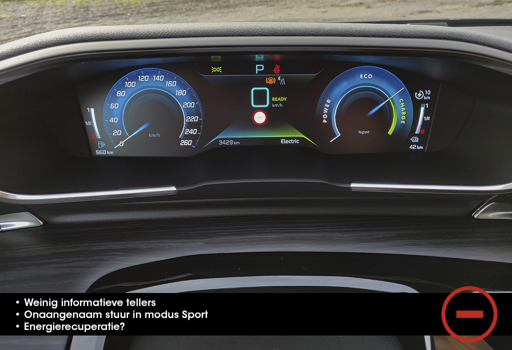 Test Peugeot 508 SW Hybrid - Autogids 2021