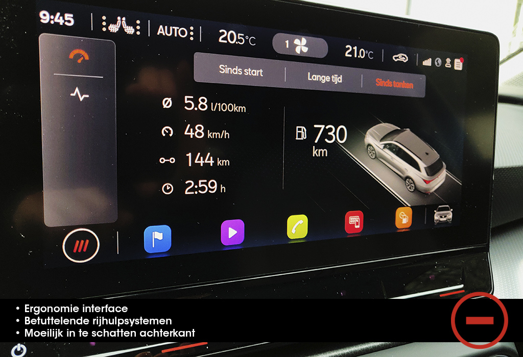 Test Seat Leon Break - AutoGids