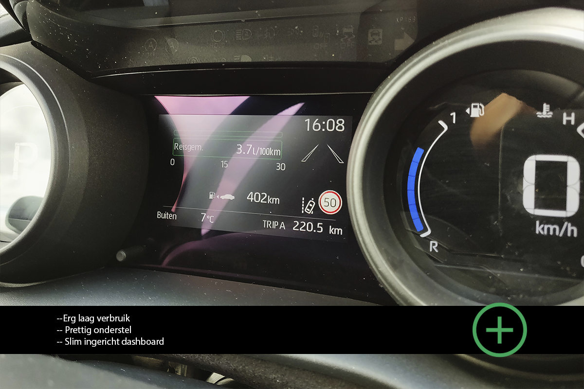 Test 2021 Toyota Yaris Hybrid - Review AutoGids