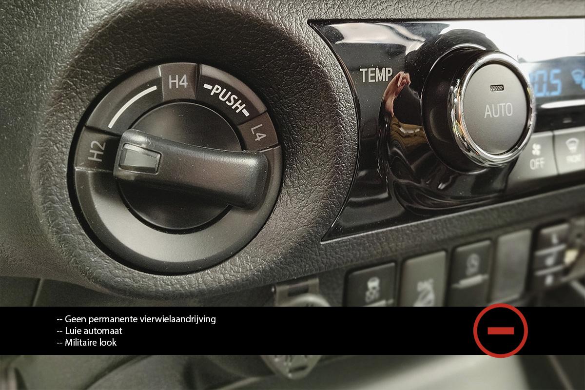Test 2021 Toyota Hilux - Review AutoGids