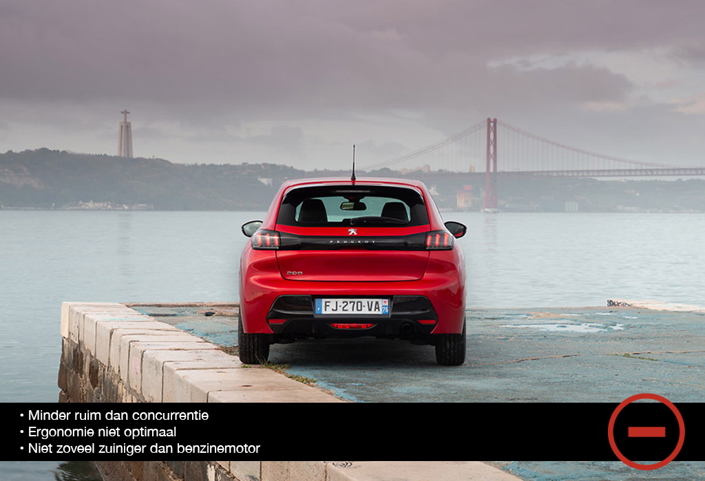 Blogtest / Peugeot 208 / AutoGids