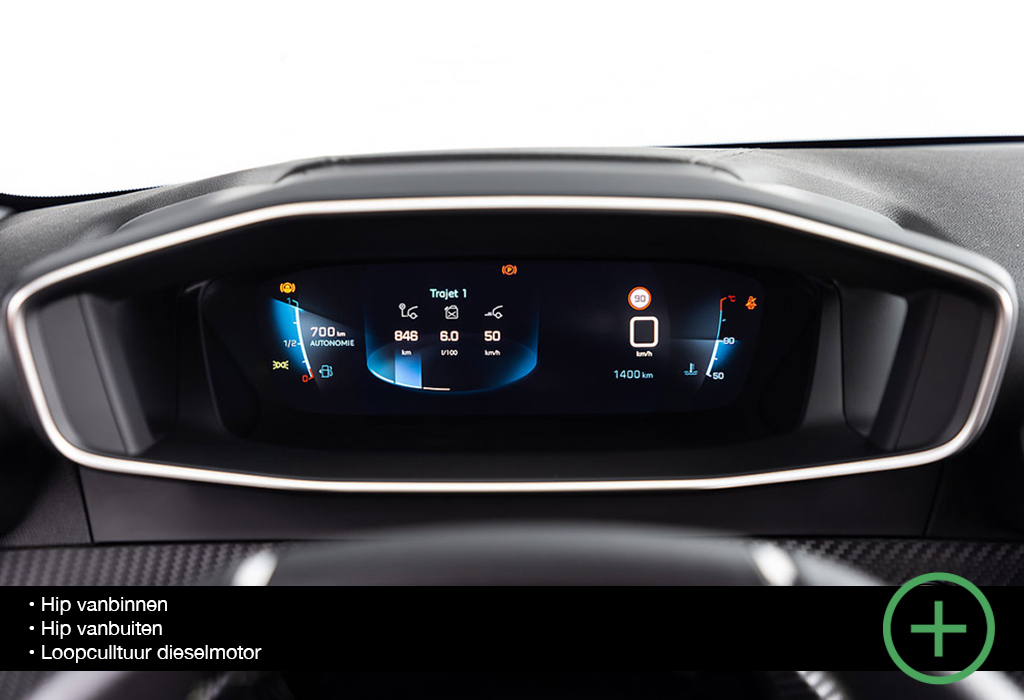 Blogtest / Peugeot 208 / AutoGids