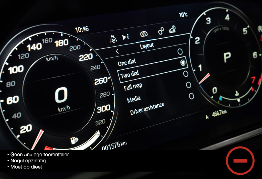 Blogtest / Jaguar F-Type R / AutoGids 2020