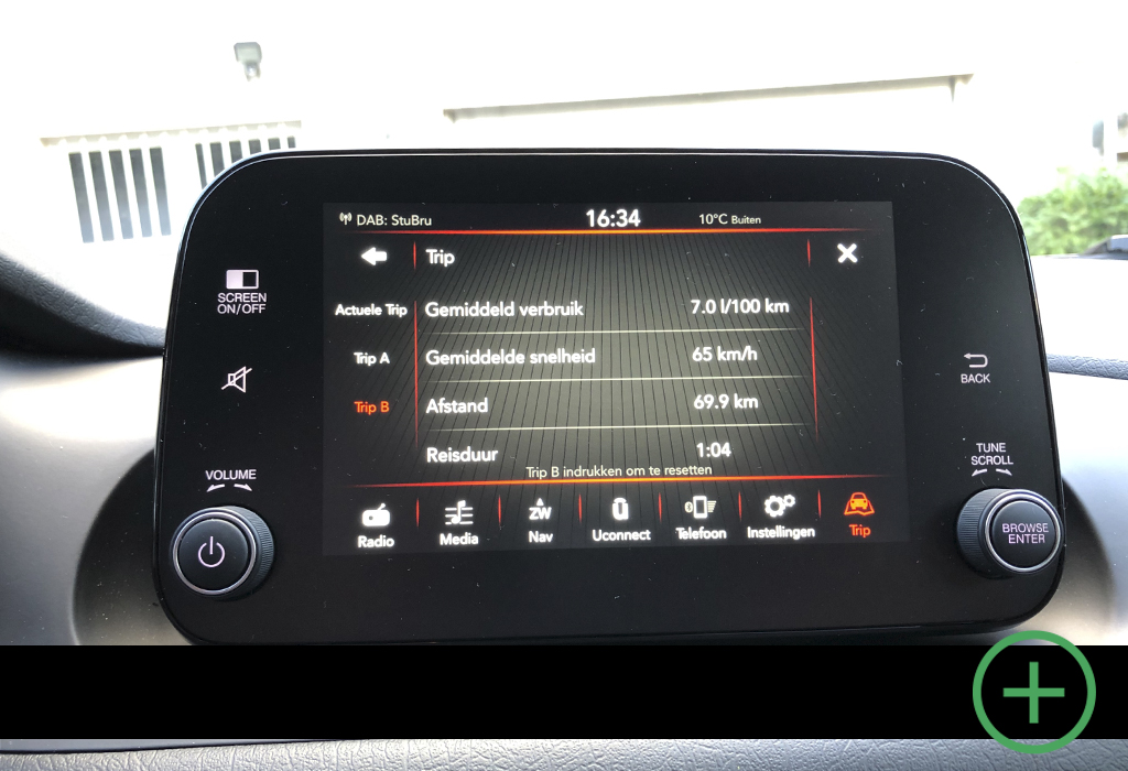 blogtest / Fiat Tipo Sport / AutoGids 2020