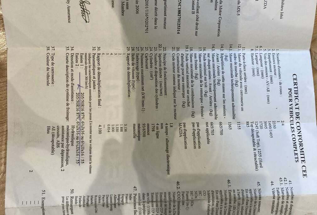 Mazda Roadster Coupé 1.8i 16v Active