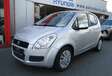 Suzuki Splash