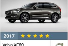 Les meilleures élèves EuroNCAP en 2017