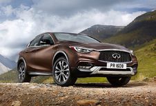 Infiniti : électrification en vue