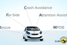 EuroNCAP: grote veranderingen voor de tests