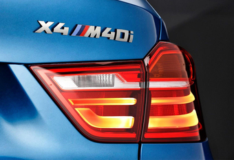 BMW X4 M40i