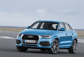 Ventes des SUV compacts premium : recul avant un rebond ? #1