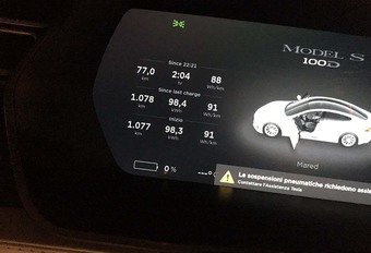 Tesla: 1078 km op één lading! #1