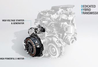 Hybride Renaults in 2020 #1