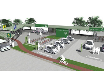 Leasing – Van verhuurder naar mobiliteitsleverancier #1
