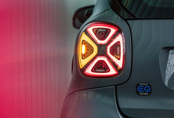 Smart op het Autosalon van Brussel 2020: overzicht nieuwigheden #1