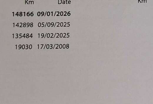 Nissan 1.2i 16v Visia Plus