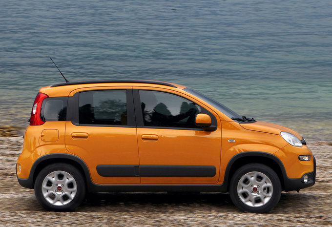 Fiat Panda 5p 0.9 85 S&S 4x4 Wild 4x4 (2020) prix ...
